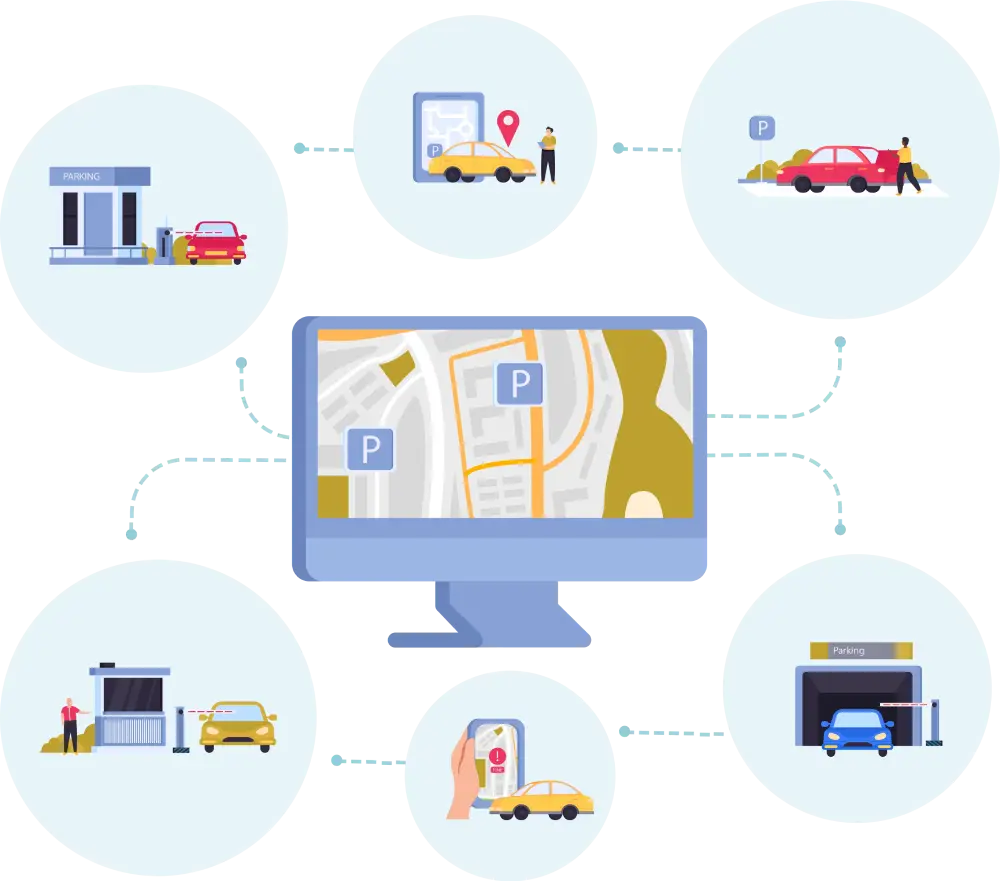 Types of Car Trackers We Offer